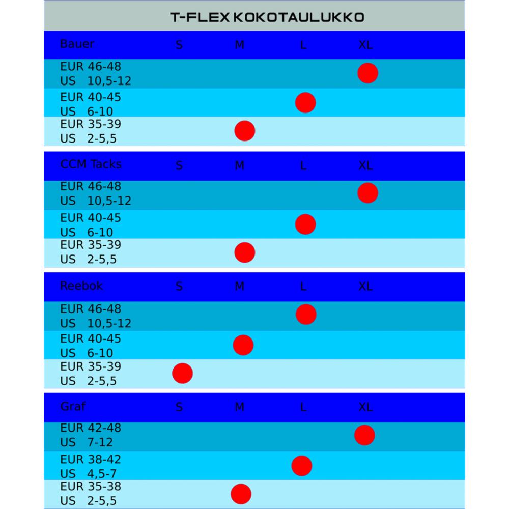 Kova Goalie T-Flex Kärkiremmi, S