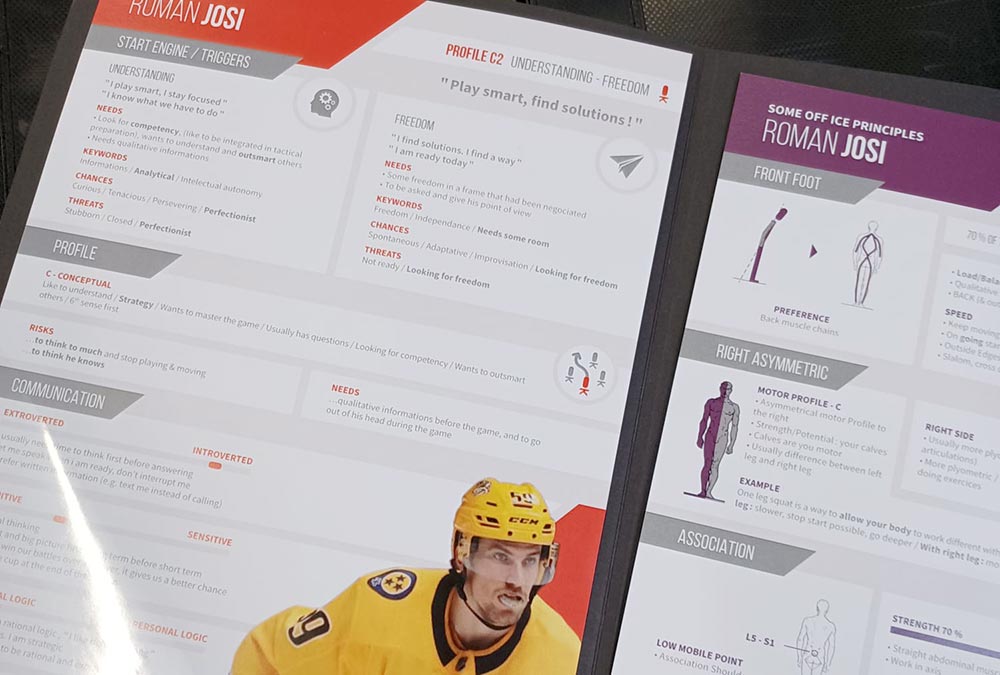 Hockey Base ja Helsingin IFK monivuotiseen yhteistyöhön